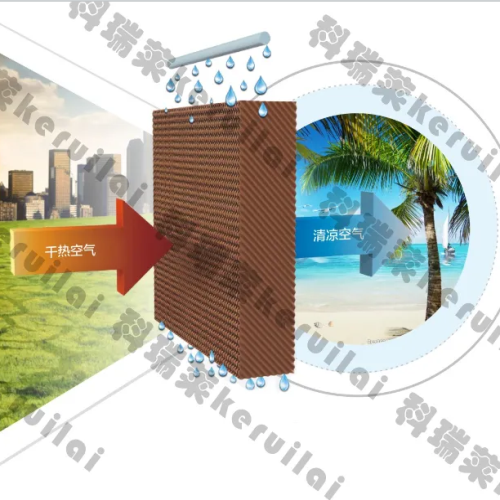 尊龙凯时人生就是搏水空调的降温原理、工程原理、适用规模全都在这里